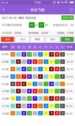 2024澳门精准正版资料大全,远景解答解释落实_完美版49.39.19