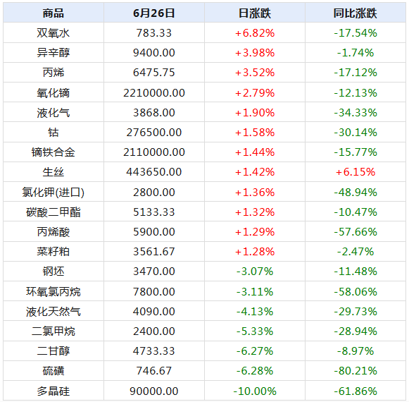 2024澳门天天开好彩,详细解答解释落实_活动版27.98.9