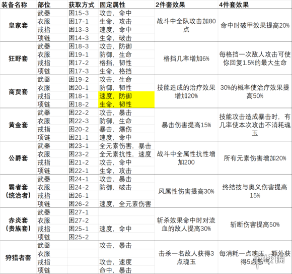 新澳2024大全正版免费资料,精炼解答解释落实_活现版9.96.93