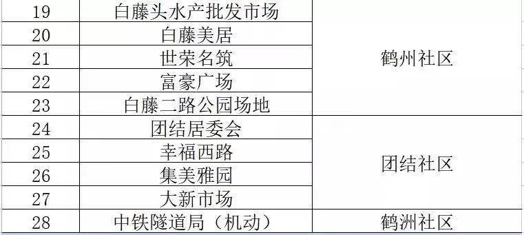 新澳最精准的资料,精确解答解释落实_策划版98.2.69