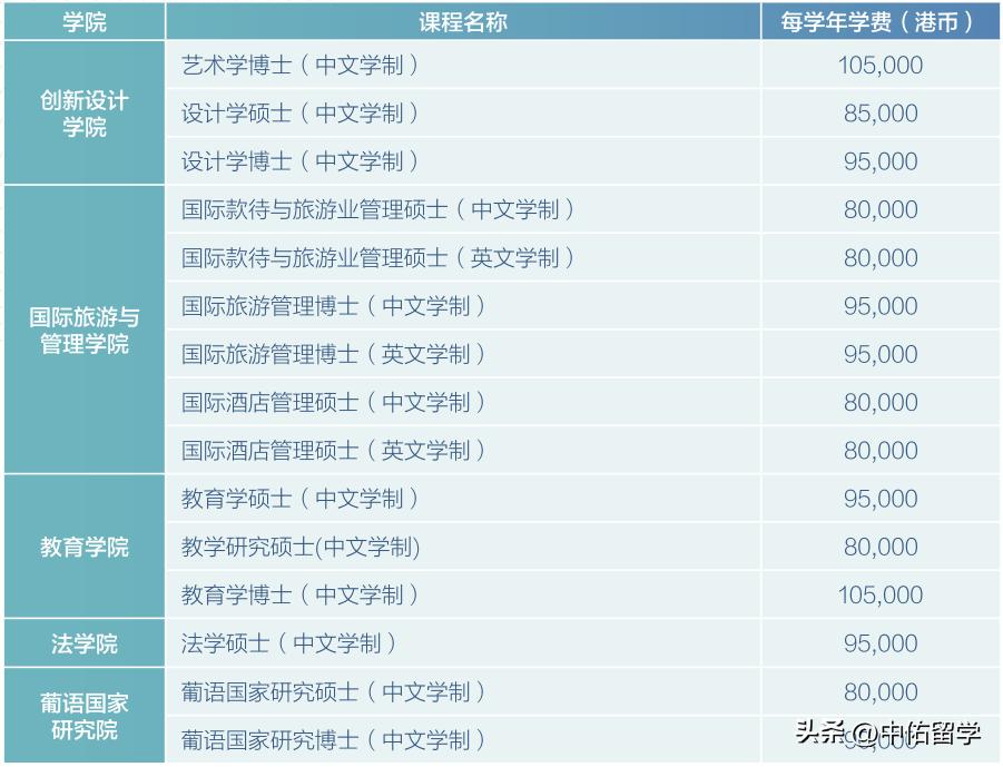 2024澳门天天开好彩大全46期,总结解答解释落实_自行版40.9.90