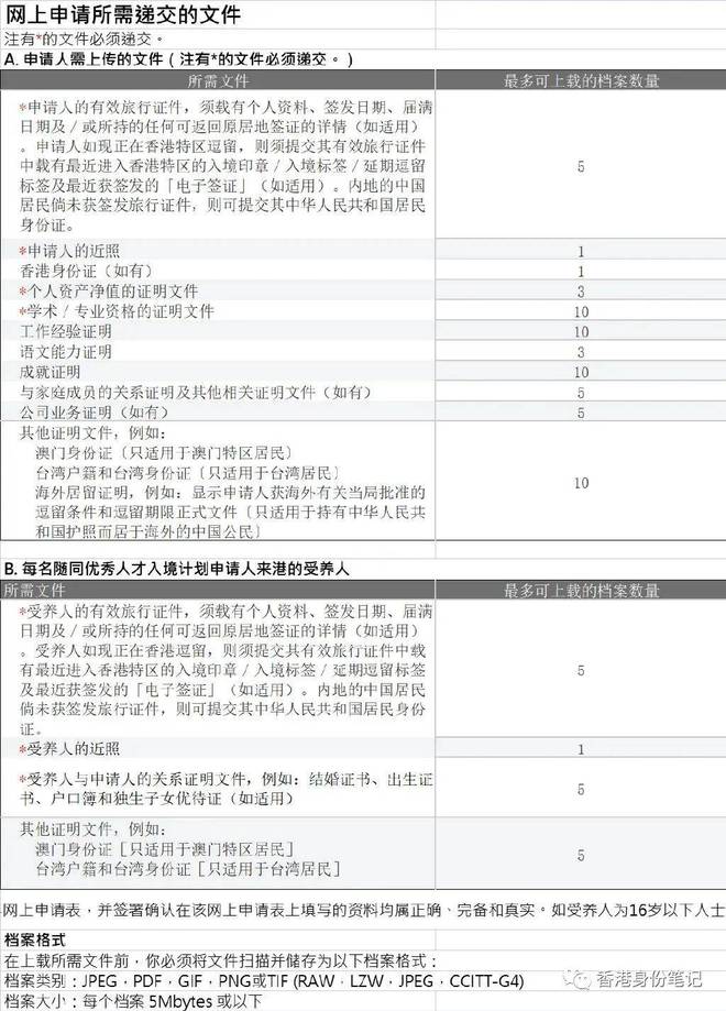 2024全年资料免费大全优势,规划解答解释落实_初学版80.73.49