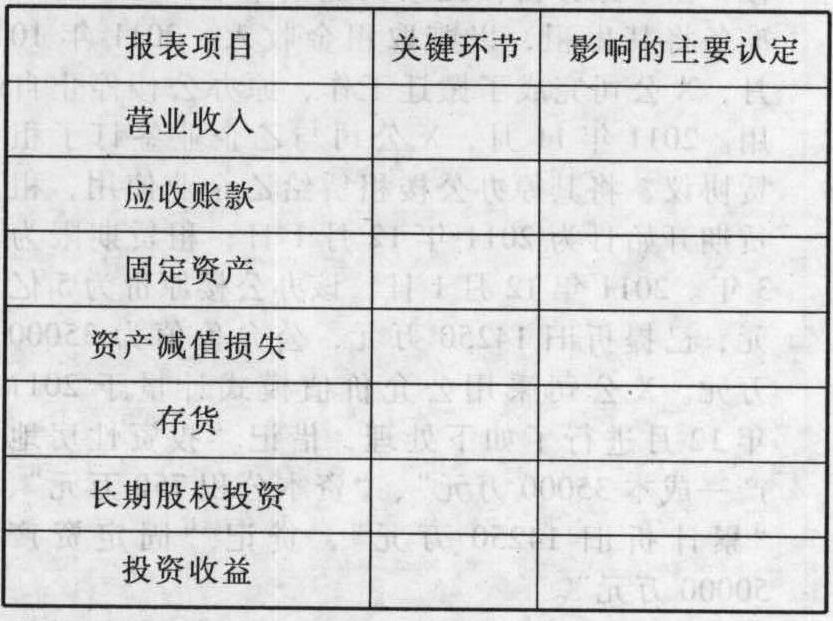 2024年管家婆精准一肖61期,体系解答解释落实_调控版94.41.58