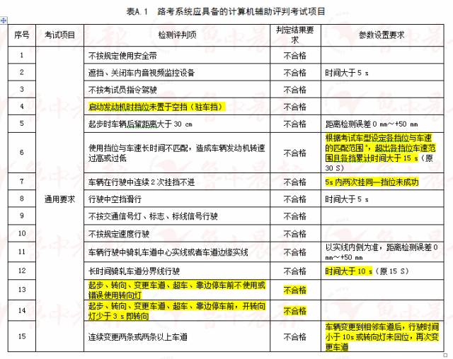 2024香港资料大全正新版,官方解答解释落实_投入版10.70.60