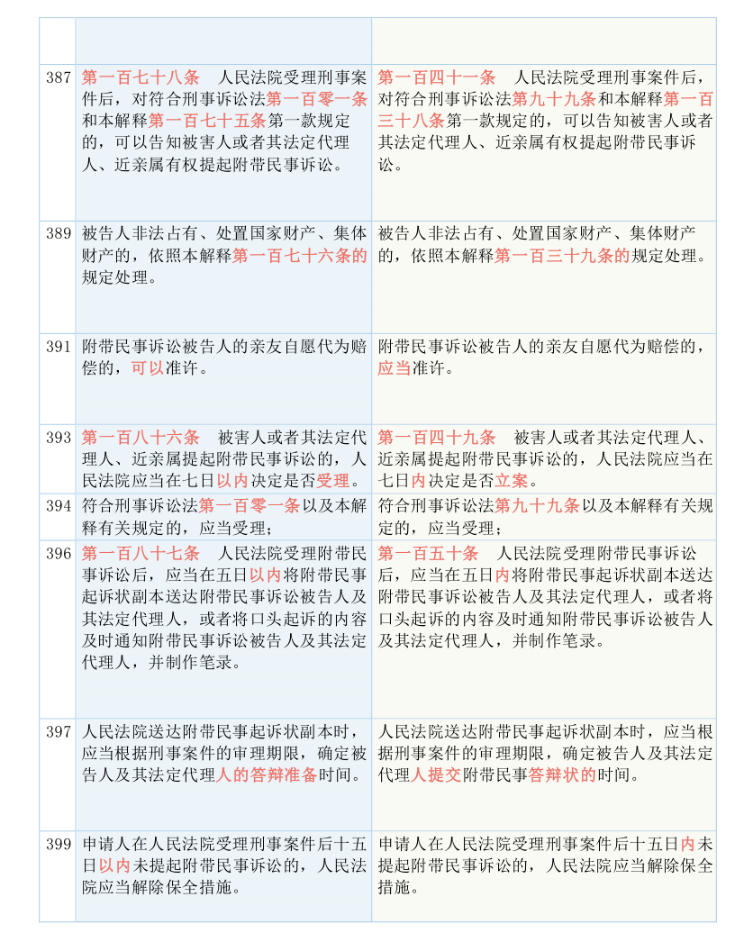 揭秘一码一肖100%准确,固定解答解释落实_自在版98.78.38