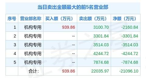 新澳天天开奖资料大全600Tk,现行解答解释落实_科技版40.8.35