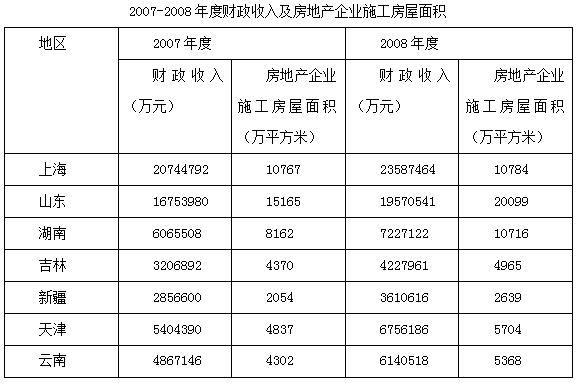 2024正版资料大全好彩网,平衡解答解释落实_活跃版63.30.44