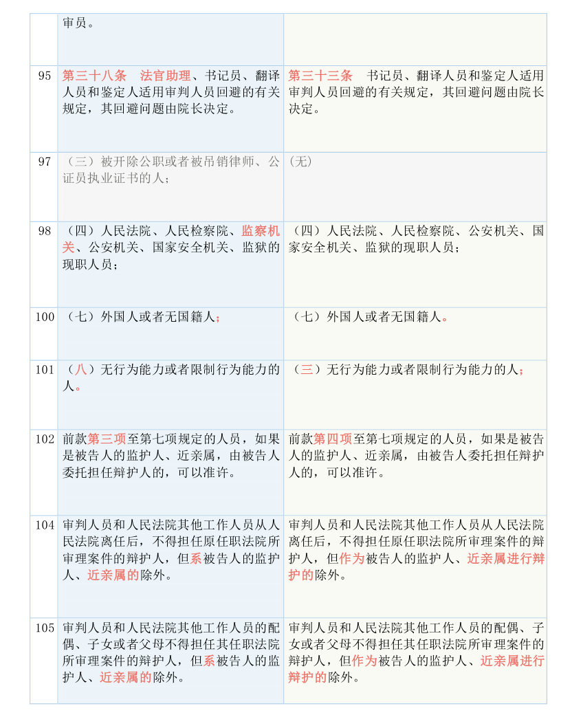 一码一肖100准打开码,立刻解答解释落实_半成版59.94.37