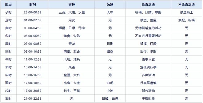 2024全年资料免费大全,立刻解答解释落实_跨界版52.61.13