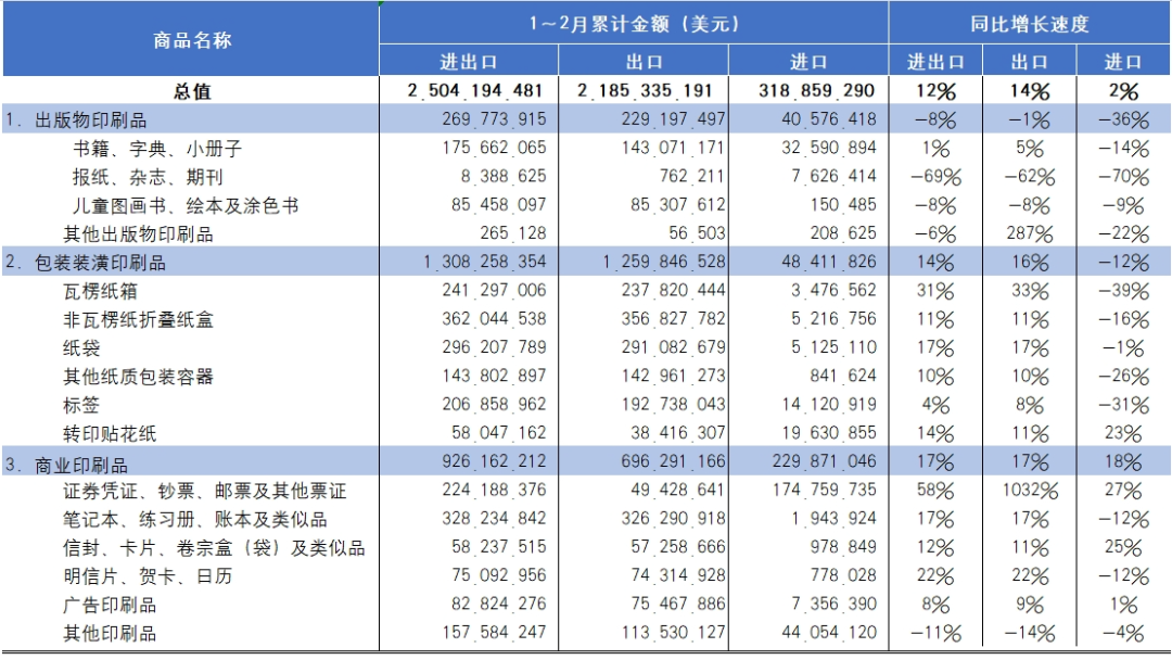 2023年正版资料免费大全,现状解答解释落实_变化版6.1.23