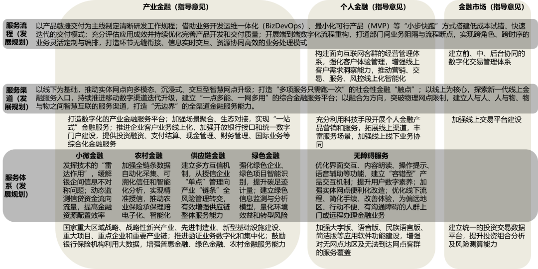 2024年新澳门今,传统解答解释落实_普及版16.74.79