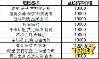 7777788888一肖一码,开放解答解释落实_分析版36.44.91