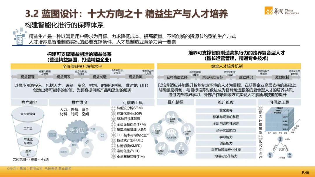 新奥精准免费资料提供,踏实解答解释落实_还原版6.96.63