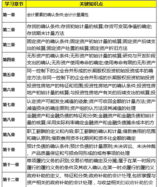 2024年11月18日 第24页