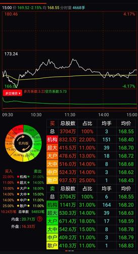 2024澳门特马今晚开奖,固定解答解释落实_国服版59.93.82