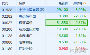 澳门三肖三码精准1000%,异常解答解释落实_场地版86.85.94