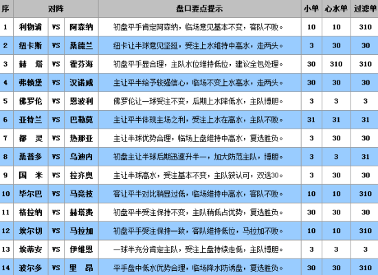 澳门平特一肖100%准资优势,富足解答解释落实_超值版28.28.66