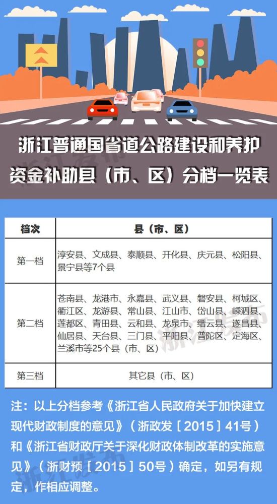 澳门一码一肖一待一中广东,管理解答解释落实_连续版18.16.36