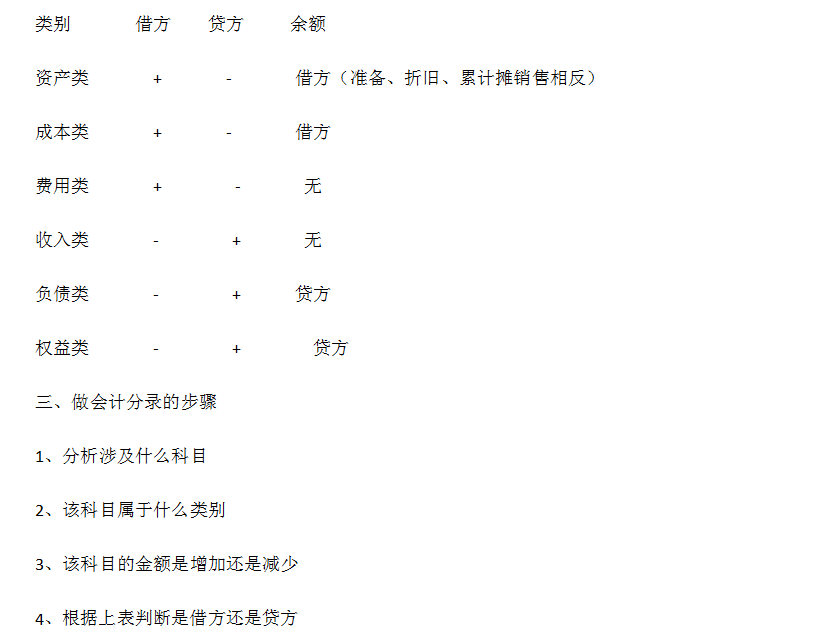 新奥2024年免费资料大全,性状解答解释落实_简化版85.30.12