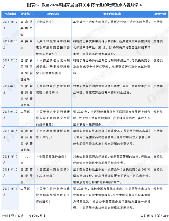 正版资料全年资料查询,特点解答解释落实_稀缺版7.25.29