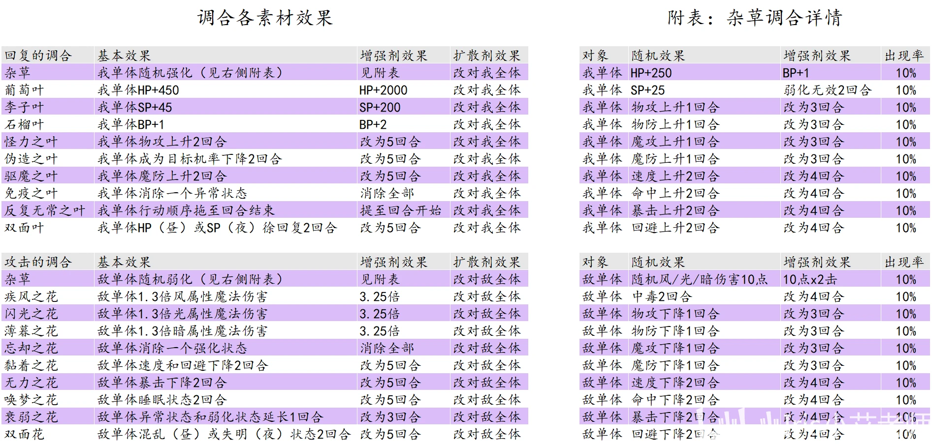 新澳门最快开奖结果开奖,宽阔解答解释落实_迅捷版81.89.83