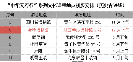 快资 第11页