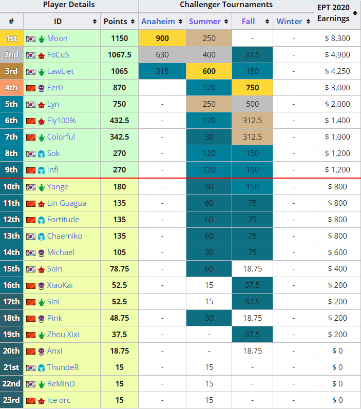 新奥彩今天晚上开奖结果查询表,项目解答解释落实_跨界版29.8.78