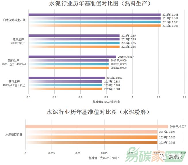 2024新澳今晚开奖号码139,卓越解答解释落实_供给版24.85.91