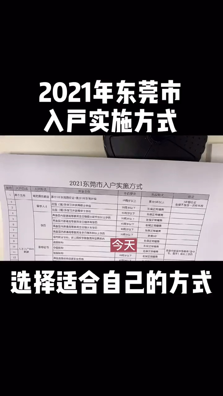 新澳好彩免费资料查询302期,定量解答解释落实_模块版67.57.2