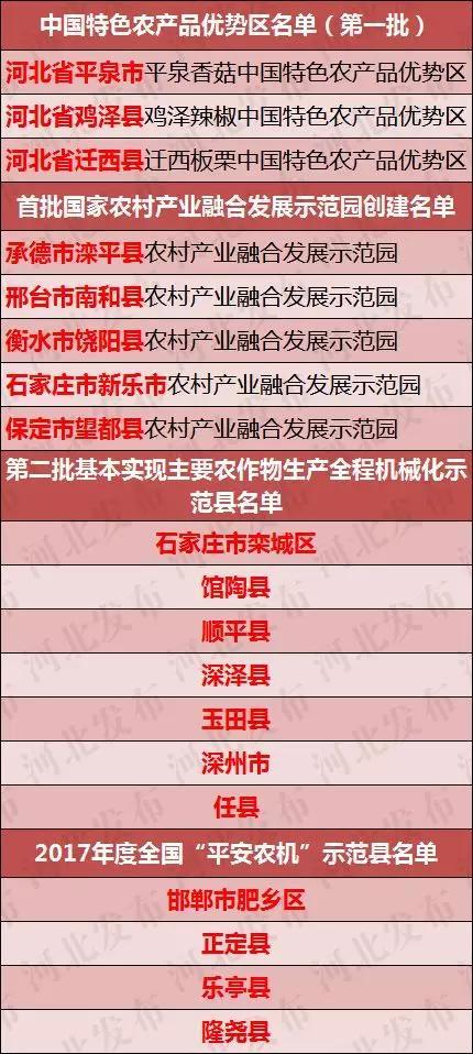 澳门2023年精准资料大全,果断解答解释落实_复古版15.49.1