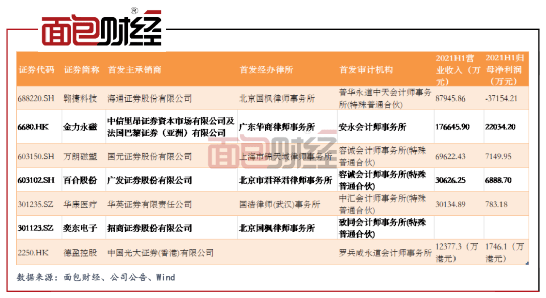 626969澳彩资料大全2021期今天,细致解答解释落实_迅捷版35.90.91