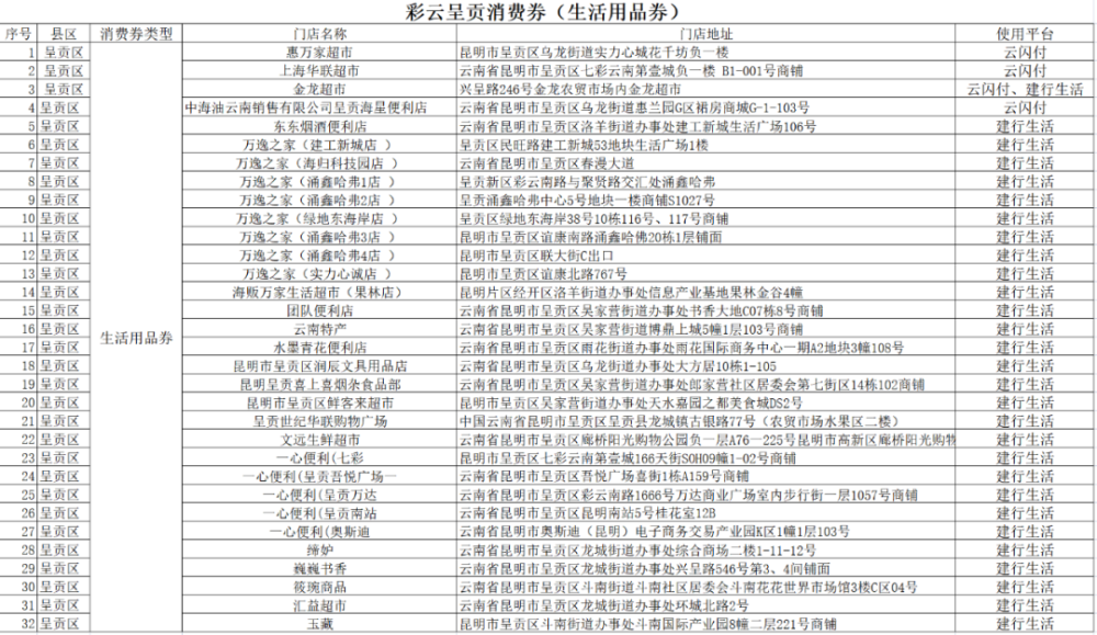 新奥彩今天晚上开奖结果查询表,干预解答解释落实_迷你版88.66.34