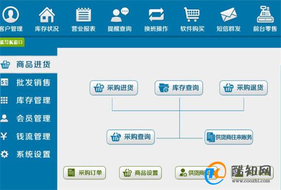 管家婆一码中一肖2014,流程解答解释落实_严选版58.98.59