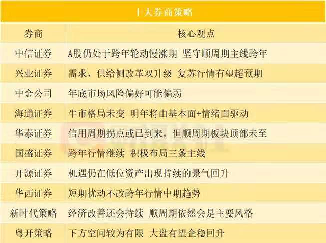 49图库澳门资料大全,归纳解答解释落实_自主版4.42.30