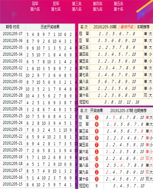 澳门王中王100%的资料,结构解答解释落实_主力版61.82.66