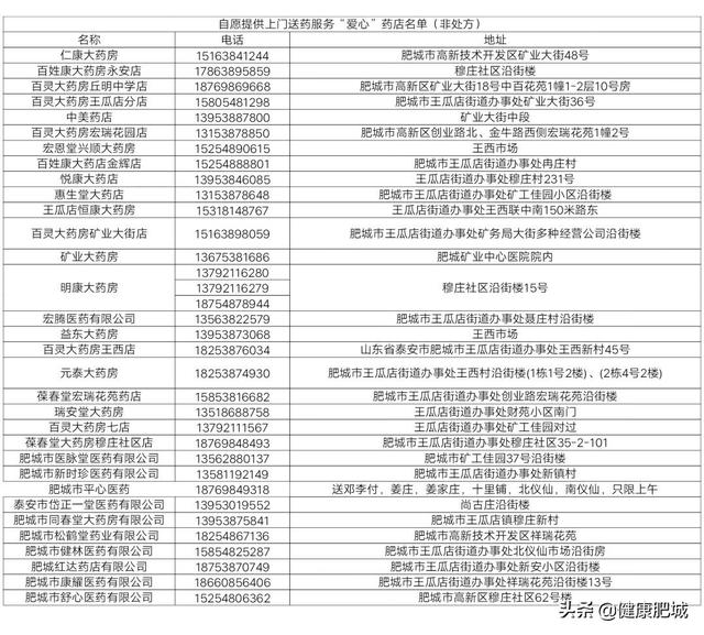 新奥门免费资料大全历史记录开马,便利解答解释落实_修订版55.17.9