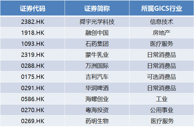 2024香港今期开奖号码马会,现行解答解释落实_汉化版97.74.2