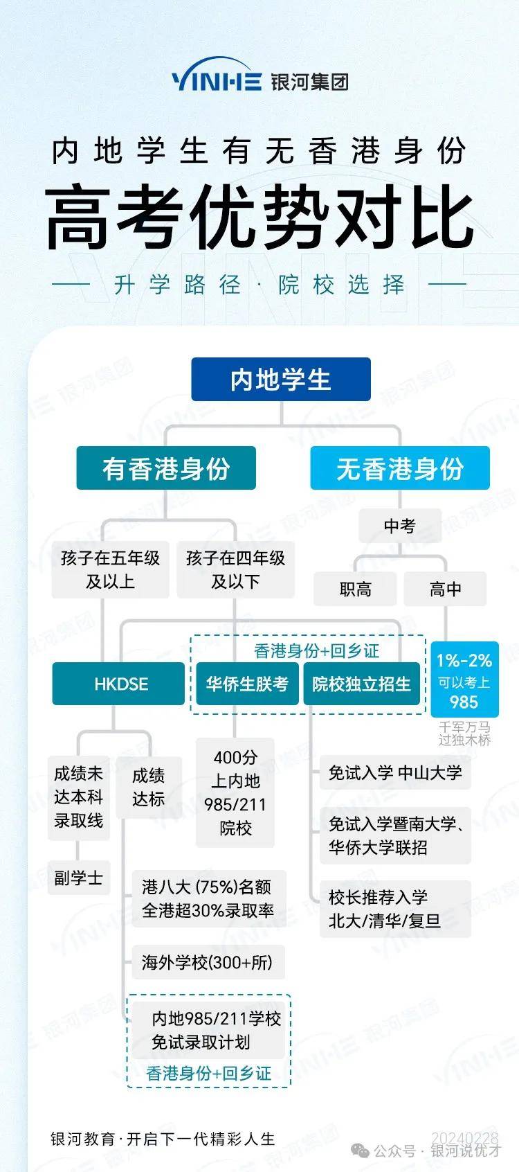 香港正版综合资料大全,远程解答解释落实_便携版1.43.38