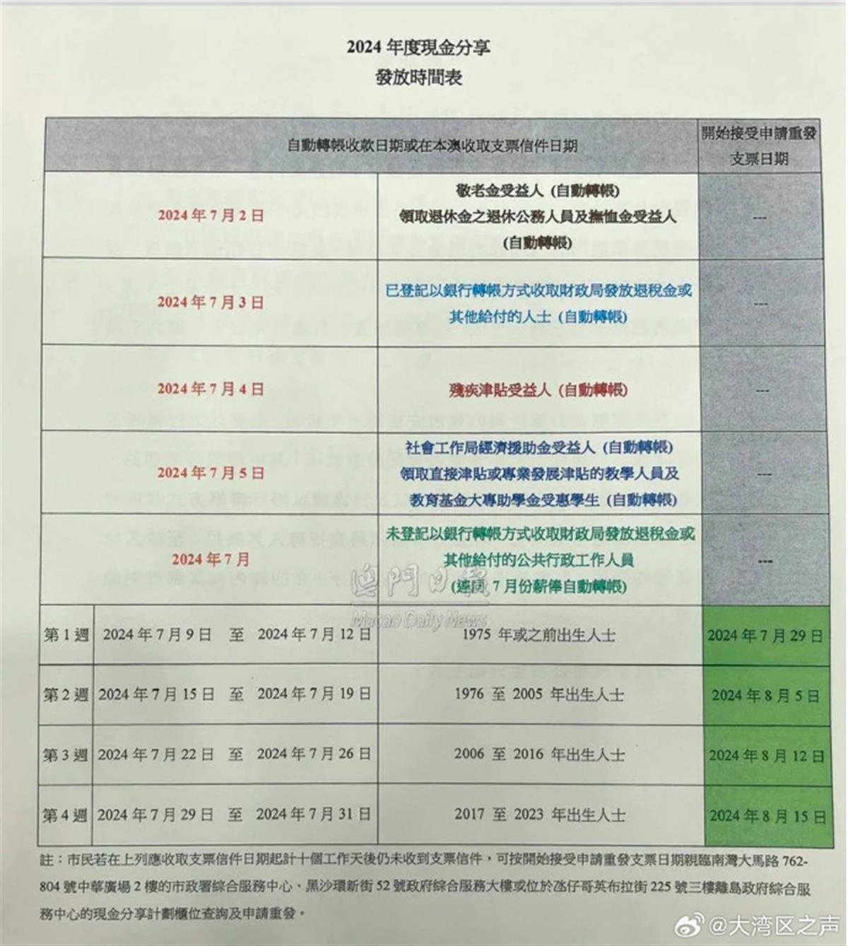 今晚澳门三肖三码开一码】,热点解答解释落实_铂金版16.86.84