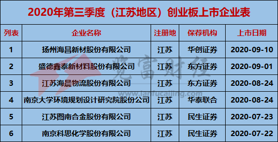 澳门广东二八站网址是多少,跨领解答解释落实_创业版3.48.76