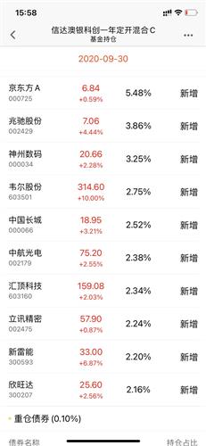 2024年12月2日 第22页