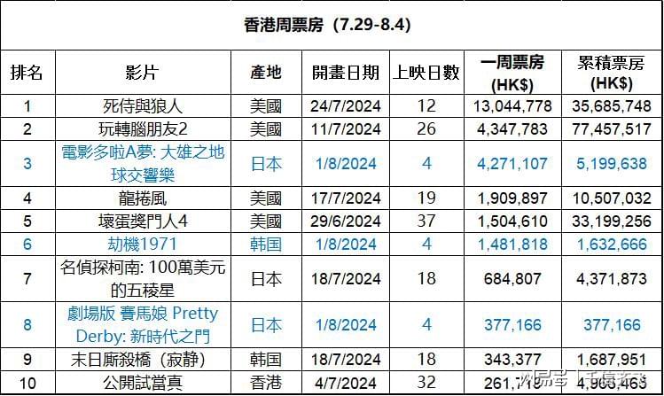 2024年香港内部资料最准,人力解答解释落实_初级版48.14.40