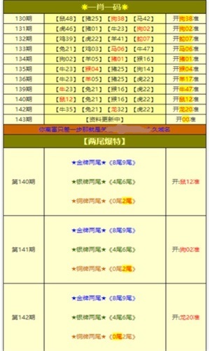 2024新澳资料大全免费下载,飞速解答解释落实_激励版93.17.87