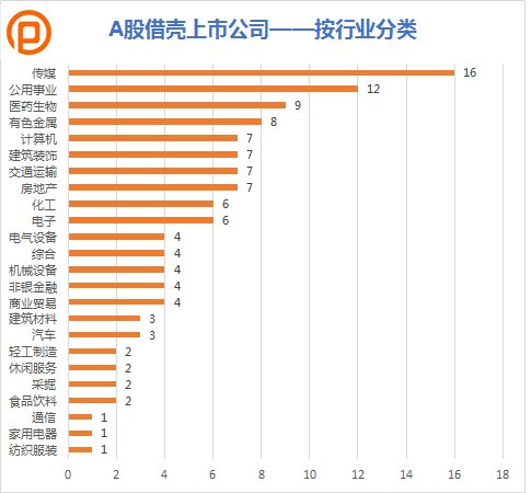 2024香港历史开奖记录65期,行业解答解释落实_迅捷版47.26.59