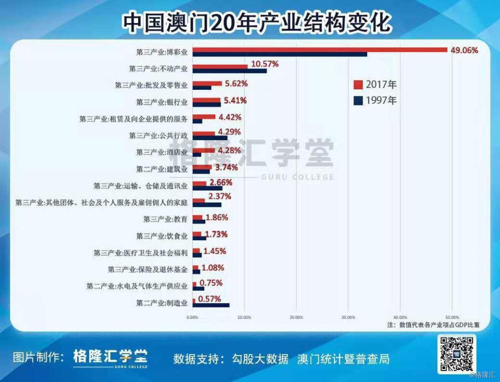 新澳门正牌挂牌之全篇,投资解答解释落实_占位版11.64.8