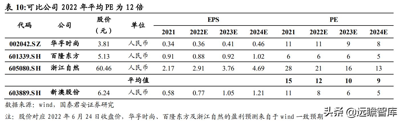 快讯通 第6页