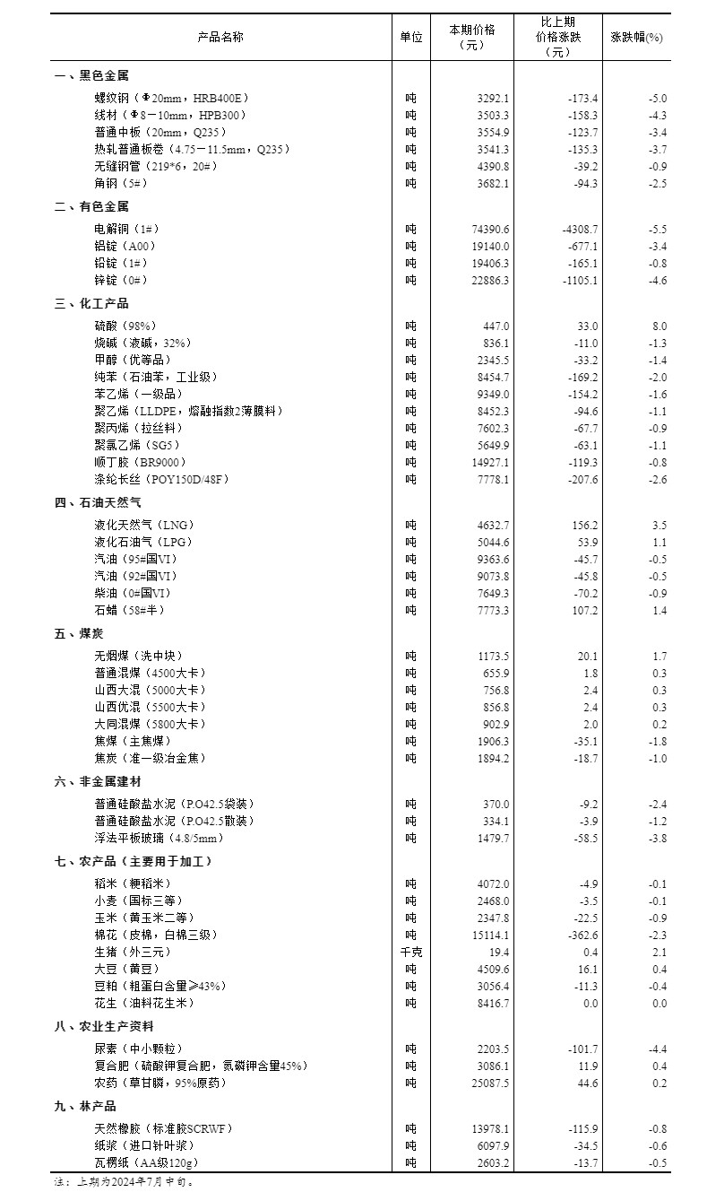 新澳门资料大全正版资料2024,功率解答解释落实_灵活版66.82.67