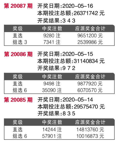 2024年12月3日 第4页