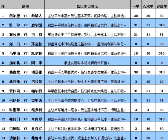 626969澳门开奖查询结果,合格解答解释落实_调控版63.71.1