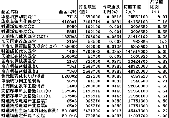 新澳内部一码精准公开,优质解答解释落实_配合版39.61.79